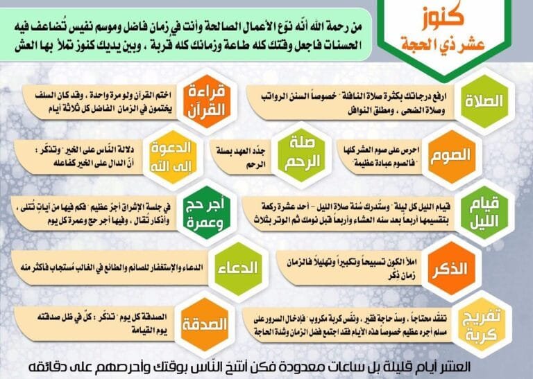 لماذا تُعد عشر ذي الحجة أعظم أيام السنة؟