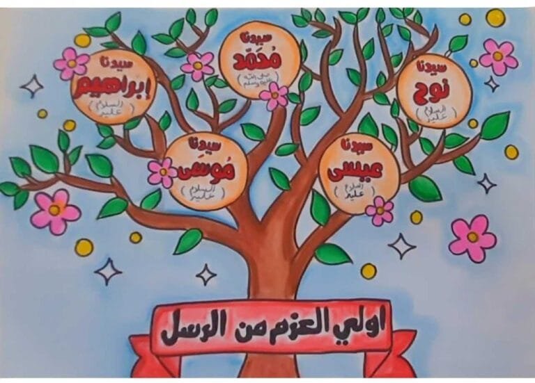 أسماء أولي العزم من الرسل