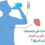 فوائد شرب الماء على الريق وتأثيره على الجسم
