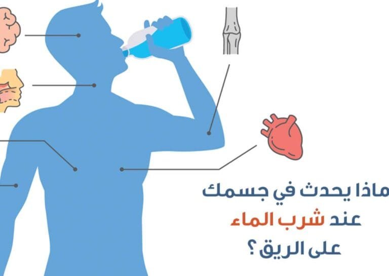 فوائد شرب الماء على الريق وتأثيره على الجسم